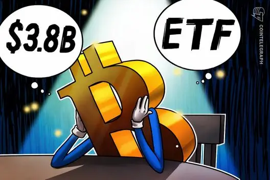 ETFs de Bitcoin à vista registram saídas líquidas de $3,8 bilhões em cinco semanas