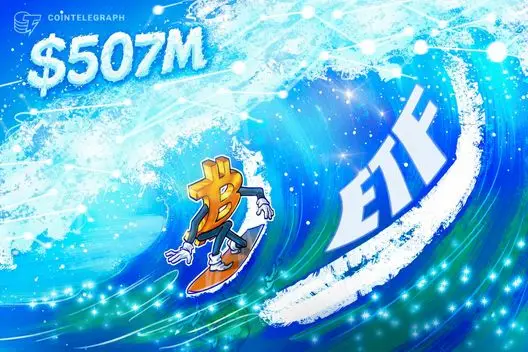 ETFs de Bitcoin voltam a ganhar impulso com R$ 507 milhões em entradas enquanto BTC retoma os R$ 68 mil