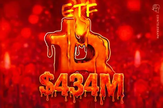 Saídas de ETFs de Bitcoin atingem US$ 434 milhões enquanto BTC toca brevemente US$ 60 mil